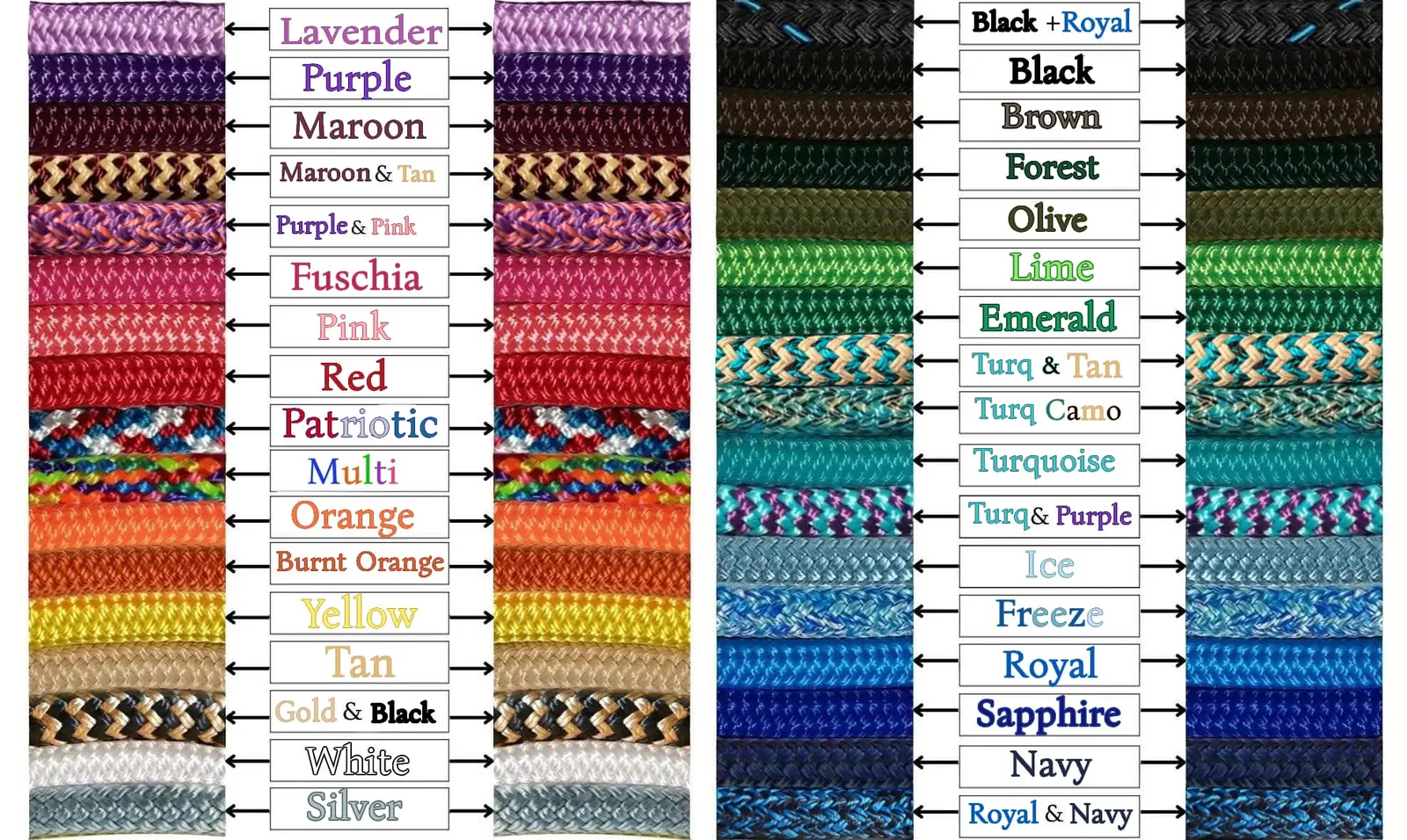 Rope color selection chart